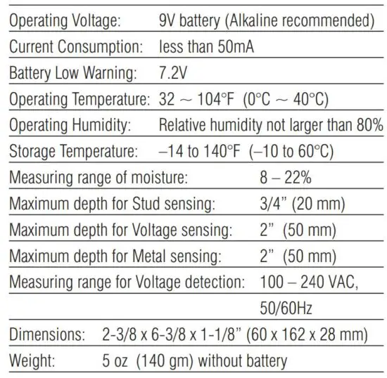 FIG 2 TECHNICAL SPECIFICATIONS