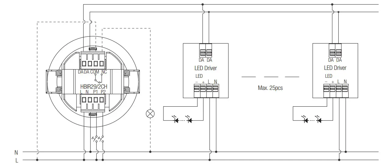 HYTRONIK HBIR29 2CH PIR Standalone Motion Sensor - Diagram