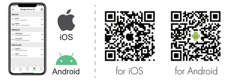 HYTRONIK HBIR29 2CH PIR Standalone Motion Sensor - QR 1