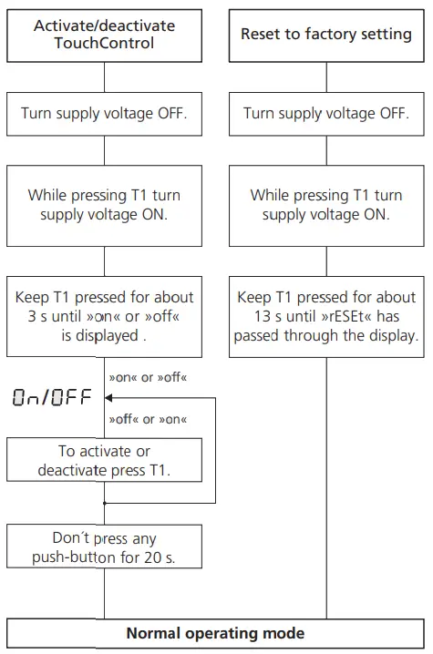 microsonic mic+25-IU-TC mic+ Ultrasonic Sensors with One Analogue Output - LED display 2