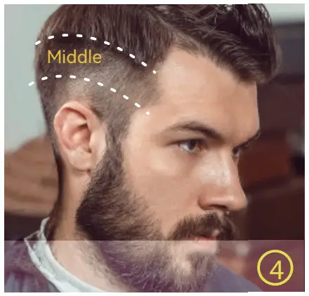 vb Hair Trimmer for Men with Digital Display - fig 6