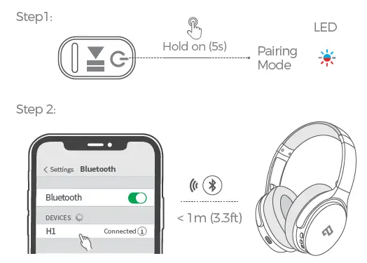 INFURTURE-BN801A-H1-ANC-Bluetooth-Headphones-FIG-5