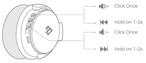 INFURTURE-BN801A-H1-ANC-Bluetooth-Headphones-FIG-6