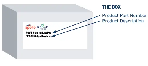 apollo-RW1700-052APO-REACH-Output-Module-fig-1