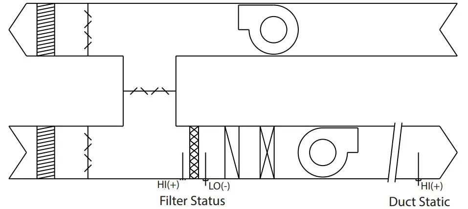 SENVA P5 Universal Pressure Sensor - TYPICAL APPLICATIONS