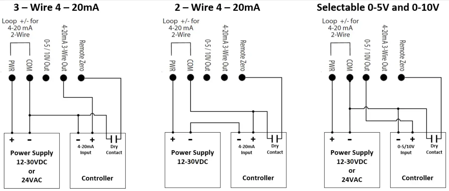 SENVA P5 Universal Pressure Sensor - WIRING DIAGRAMS
