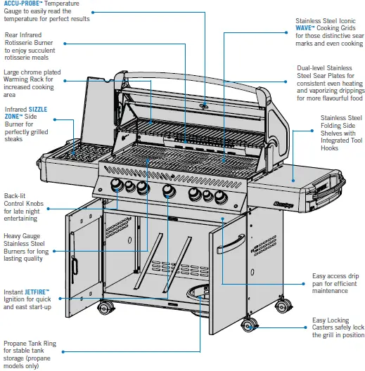 NAPOLEON P665 Gas Grill 01