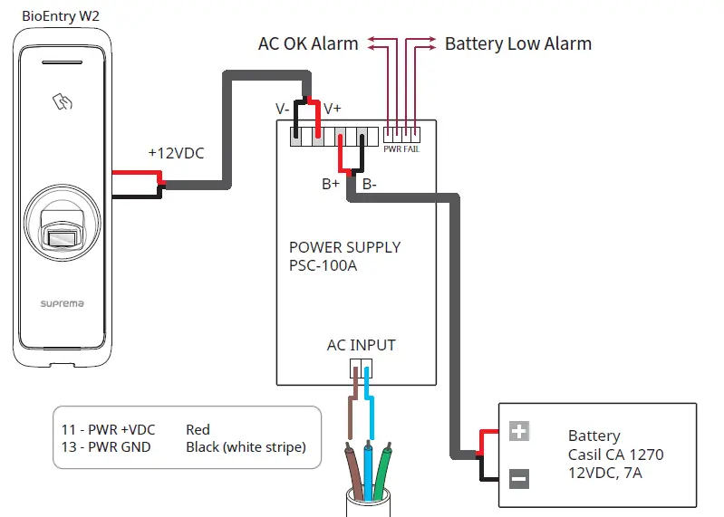 suprema-BioEntry-W2-Fingerprint -Access-Control-Terminal-11