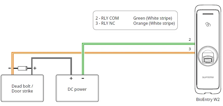 suprema-BioEntry-W2-Fingerprint -Access-Control-Terminal-15