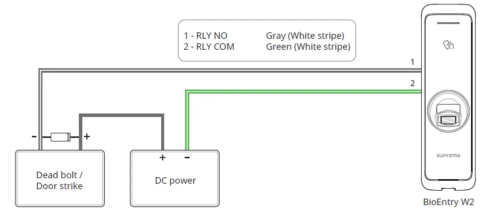 suprema-BioEntry-W2-Fingerprint -Access-Control-Terminal-16