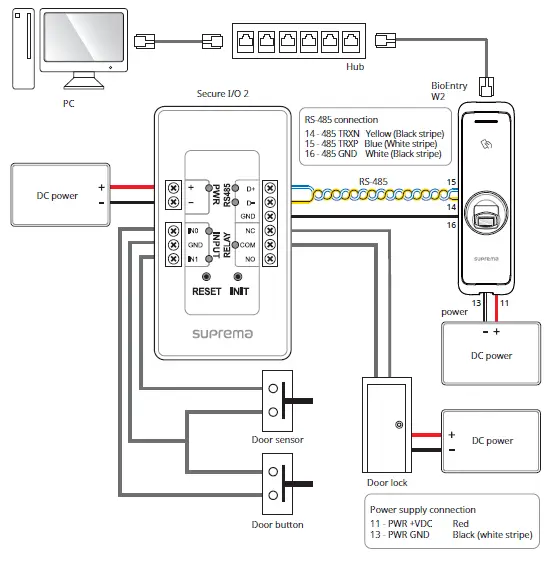 suprema-BioEntry-W2-Fingerprint -Access-Control-Terminal-19