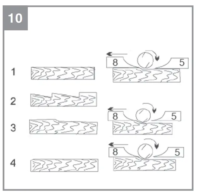Cleaning, maintenance and ordering of spare parts