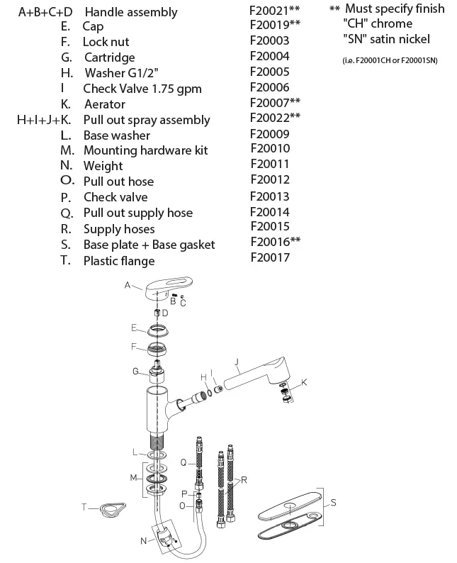 Franke F20011 NOBEL Satin Nickel Installation Manual-fig-1