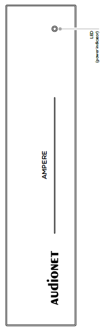 AUDiONET-Ampere-External-Power-Supply-feature