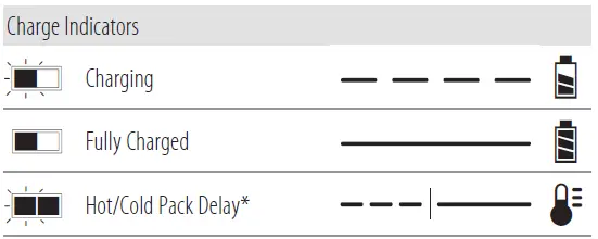 DEWALT-DCH735-Heavy-Duty-Cordless-SDS-Max-Combination-Hammer- (10)
