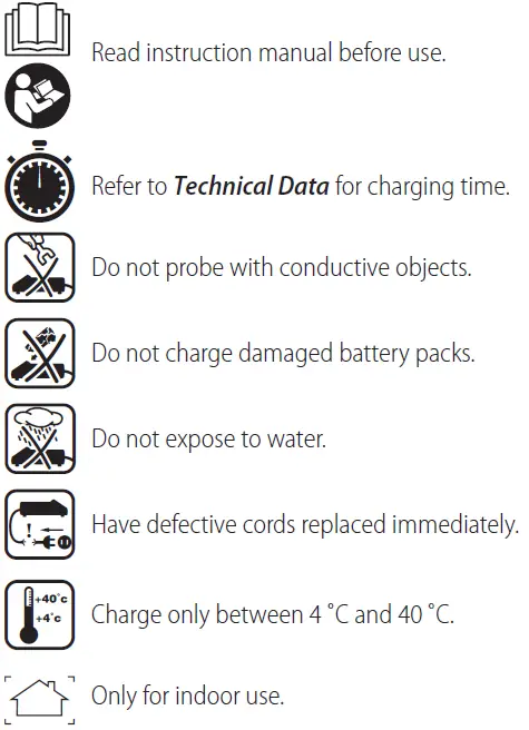 DEWALT-DCH735-Heavy-Duty-Cordless-SDS-Max-Combination-Hammer- (13)