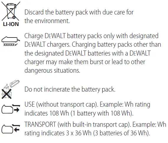 DEWALT-DCH735-Heavy-Duty-Cordless-SDS-Max-Combination-Hammer- (14)