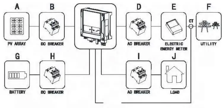 ROSEN-LFP48V100AH-LiFePO4-Solar-Battery-12