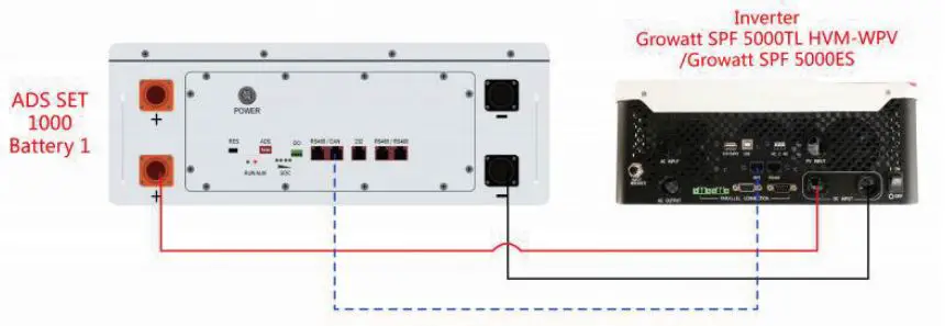 ROSEN-LFP48V100AH-LiFePO4-Solar-Battery-16