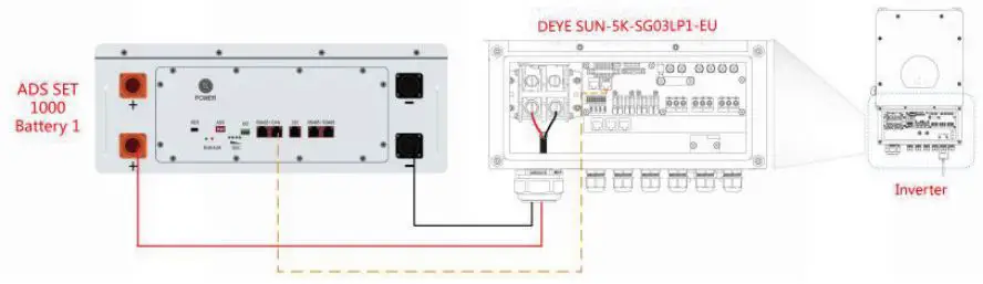 ROSEN-LFP48V100AH-LiFePO4-Solar-Battery-19