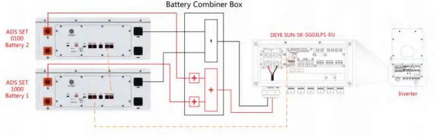 ROSEN-LFP48V100AH-LiFePO4-Solar-Battery-20
