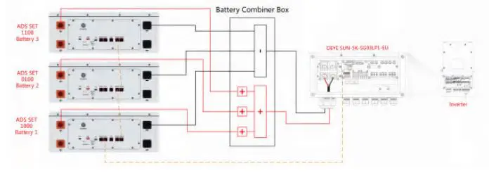 ROSEN-LFP48V100AH-LiFePO4-Solar-Battery-21