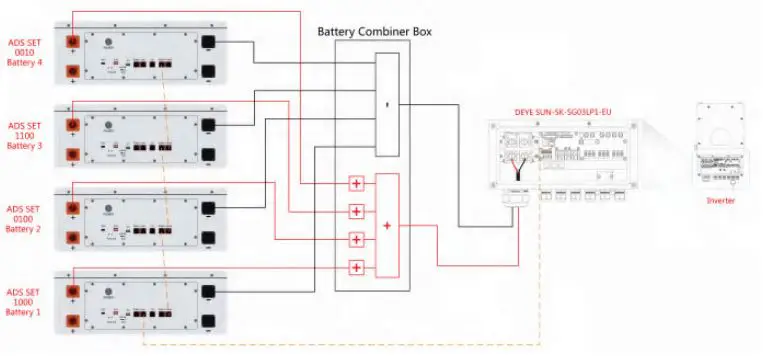 ROSEN-LFP48V100AH-LiFePO4-Solar-Battery-22