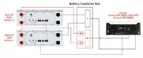 ROSEN-LFP48V100AH-LiFePO4-Solar-Battery-23