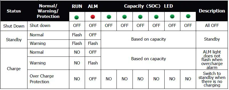 ROSEN-LFP48V100AH-LiFePO4-Solar-Battery-9