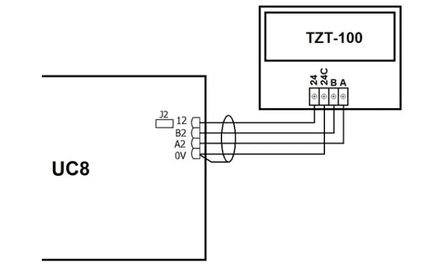 temperzone VPA 160RKTG-DP Outdoor Air Cooled Packaged Unit - Connection