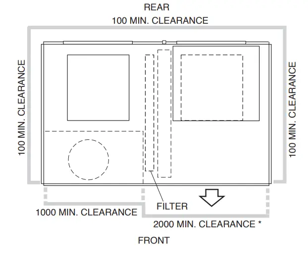 temperzone VPA 160RKTG-DP Outdoor Air Cooled Packaged Unit - rear