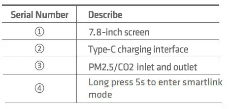 Temtop-P100,-M100-Air-Station-fig-11