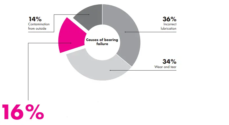 simatec-IH-025-B-Induction-Heaters-and-Tools-FIG-1