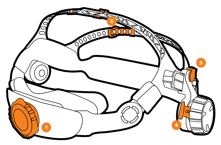 UNiMiG-Trade-Series-Welding-Helmet-fig-17