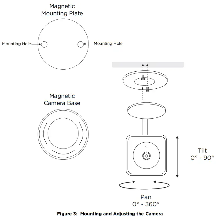 DMP V 6022WC Wireless Cube Camera - Camera