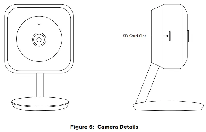 DMP V 6022WC Wireless Cube Camera - SD Card
