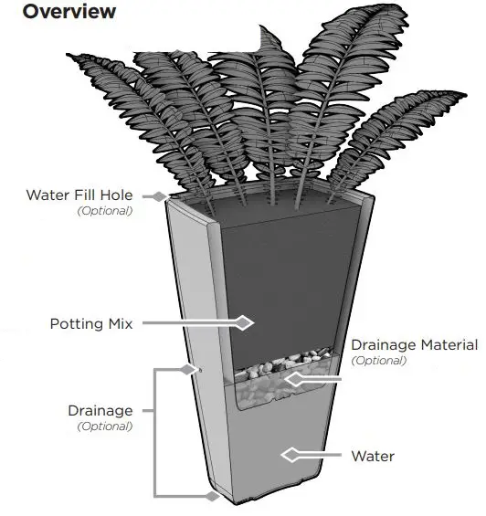 STEP2-5234-Tremont-Tall-Round-Tapered-Planter-fig-4