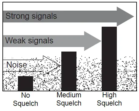 Uniden-MHS75-VHF-MARINE-RADIO-fig-26