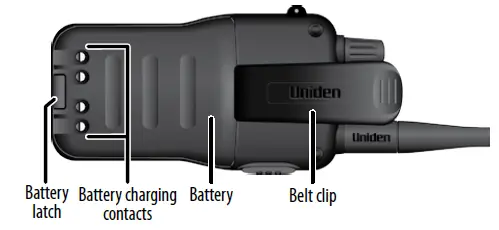 Uniden-MHS75-VHF-MARINE-RADIO-fig-3