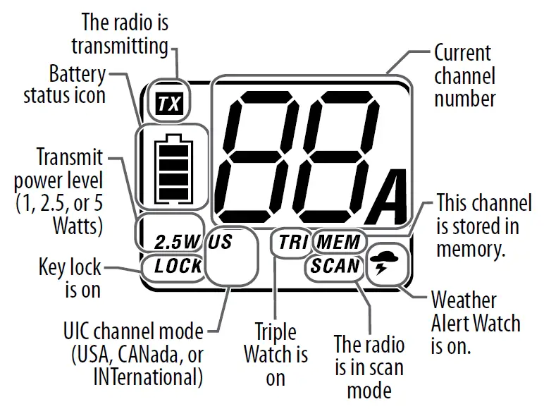 Uniden-MHS75-VHF-MARINE-RADIO-fig-6