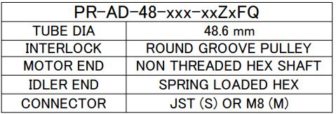 PULSEROLLER-Senergy-Ai-Motor-Roller (3)