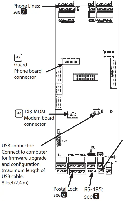 DIP Switch Settings for RS-485 Address