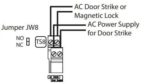 AC Door Strike or Maglock 18 AWG
