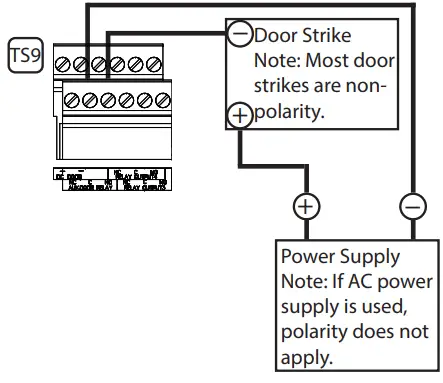 Auxiliary Door (Output 2)