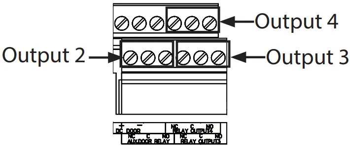 Auxiliary Door (Output 2)