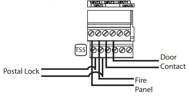 Postal Lock (Input 1)