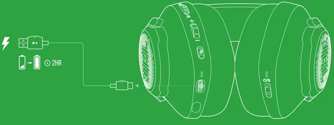 JBL Quantum 360X Wireless Over Ear Console Gaming Headset for Xbox - CHARGING