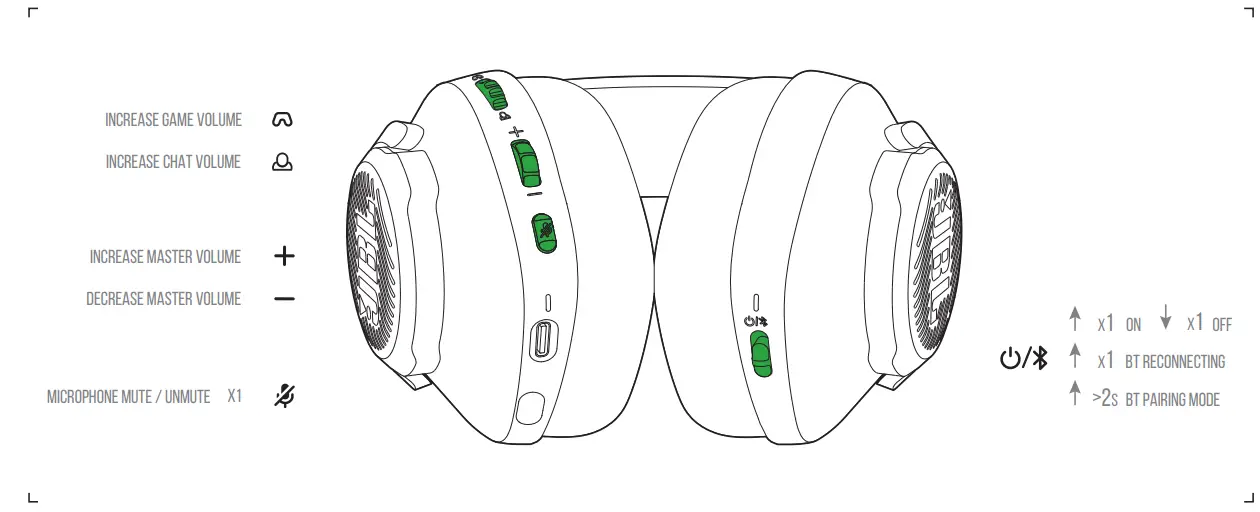 JBL Quantum 360X Wireless Over Ear Console Gaming Headset for Xbox - COMMAND