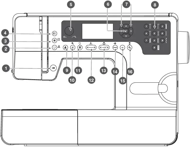 bernette- Chicago- 5 -Sewing- Machine 02