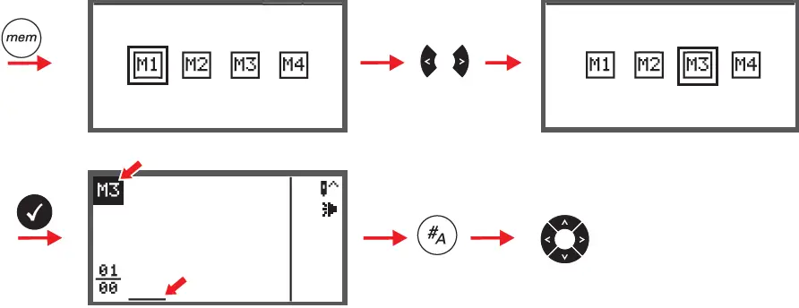 bernette- Chicago- 5 -Sewing- Machine 08